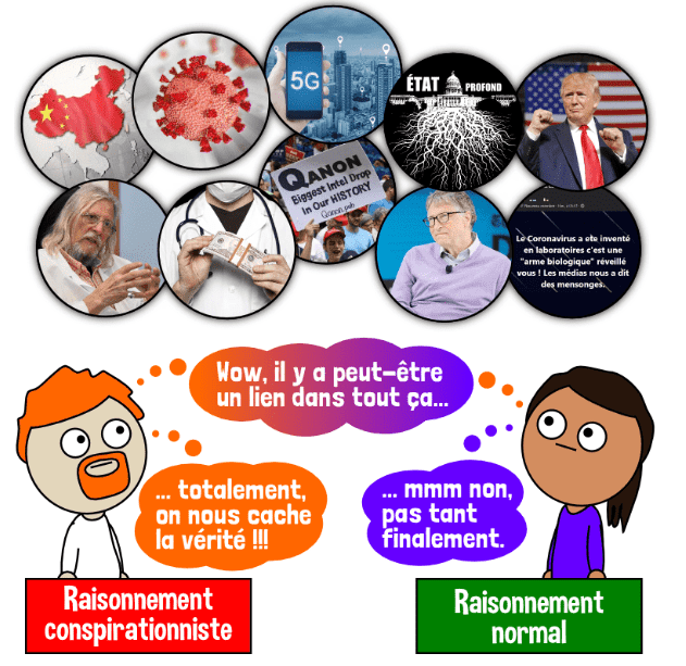 homme de paille-dans la tête d'un conspi