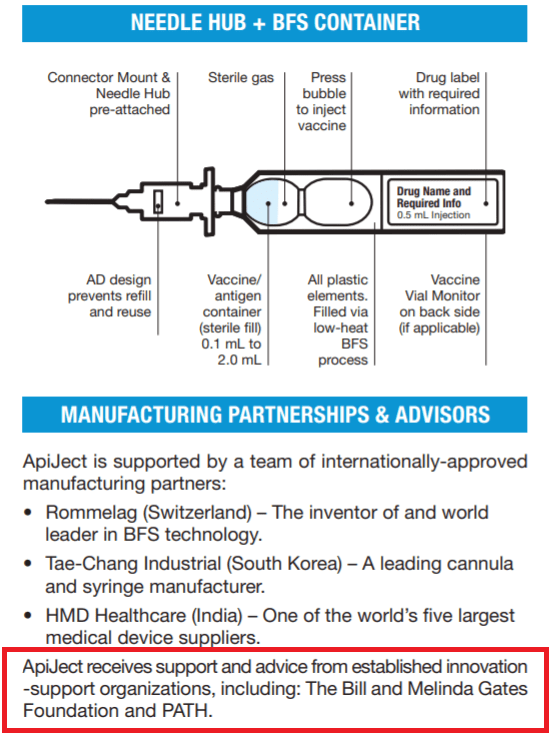 apiject-gates-funding